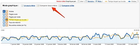 Tableau de bord - Google Analytics-3.jpg