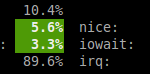 Glances 1.5.2: Les nouveautés 