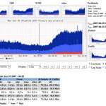 Installation de NFSen, un front-end pour NFDump 