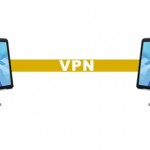 Tunnel IPSec sous Linux avec OpenSwan